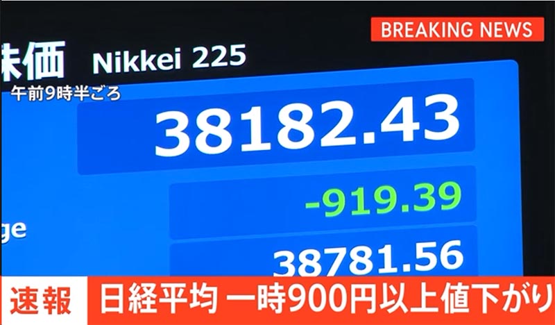 日経平均９００円以上値下がり