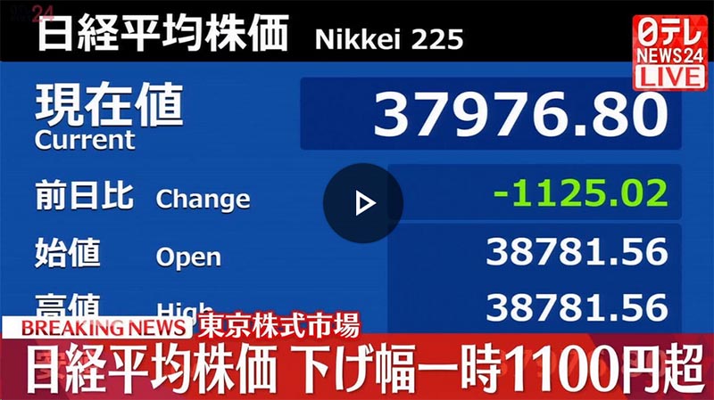 日経平均20240802午前