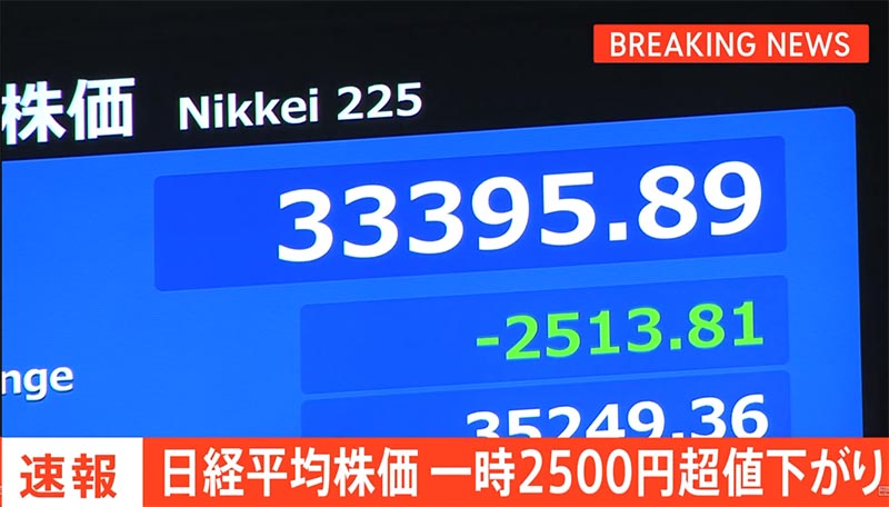 20240805の日経平均2500円以上下落