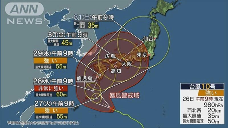 台風１０号の今後の進路