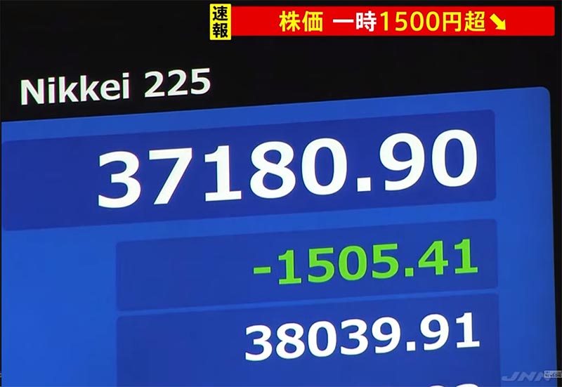 20240904の午前日経平均が１５００円以上値下がり