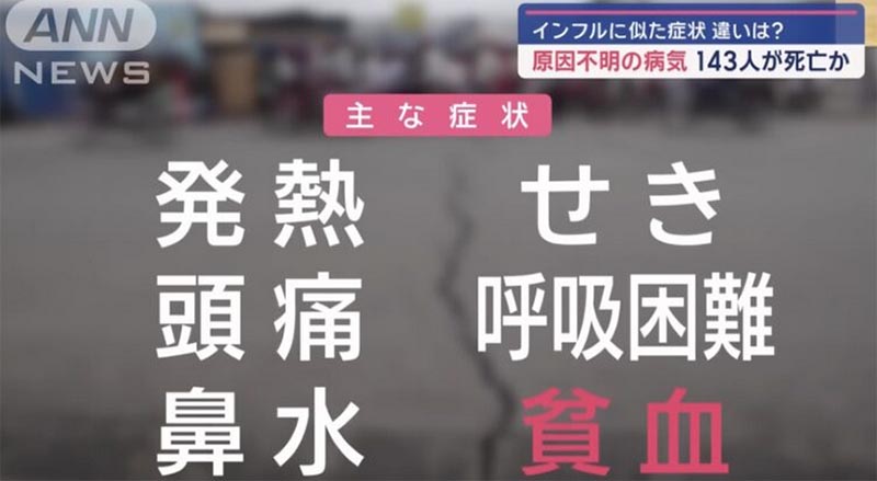 コンゴで発生した感染症の症状